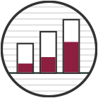 Highly Scalable